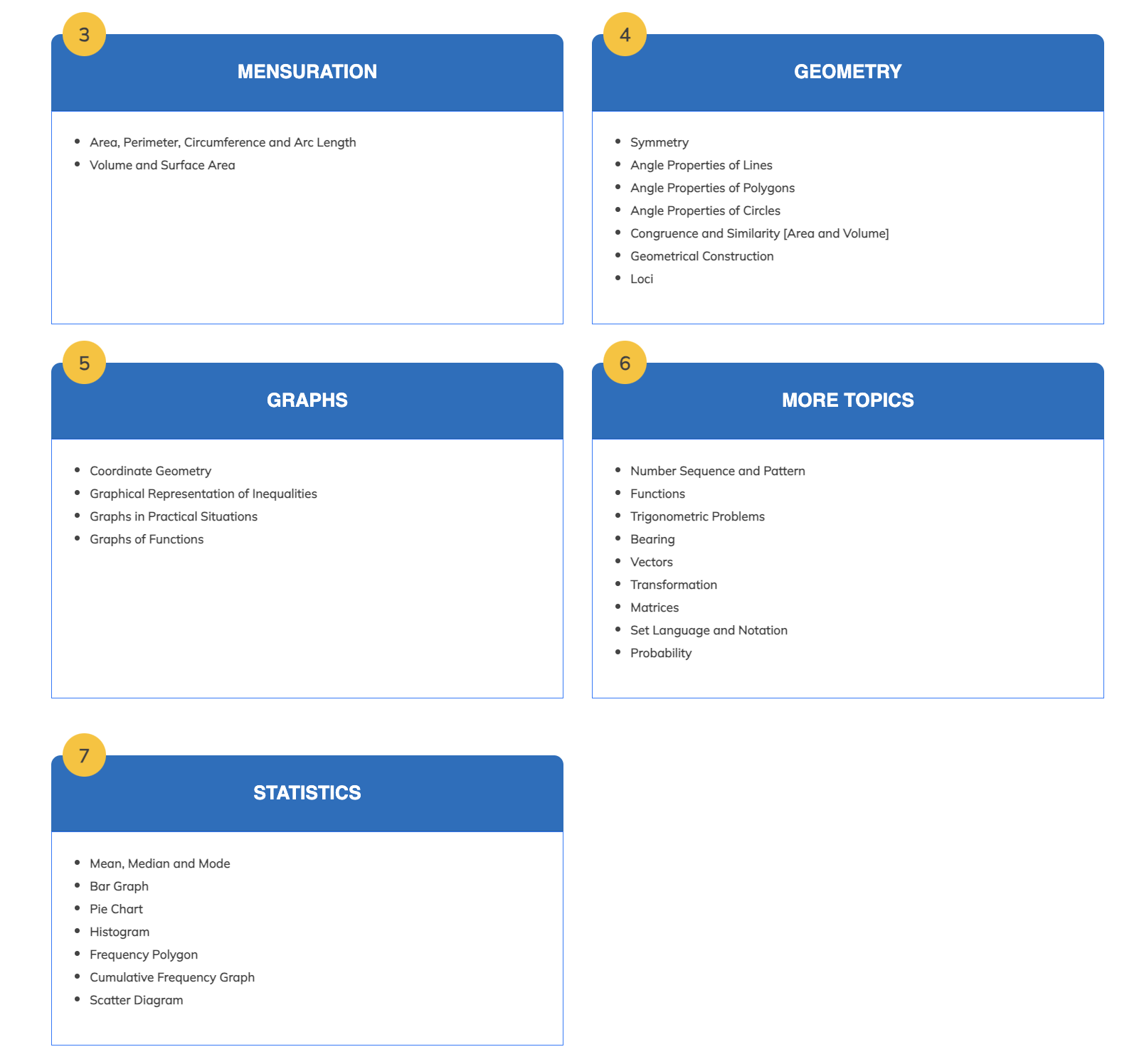 Project Details Cover 3