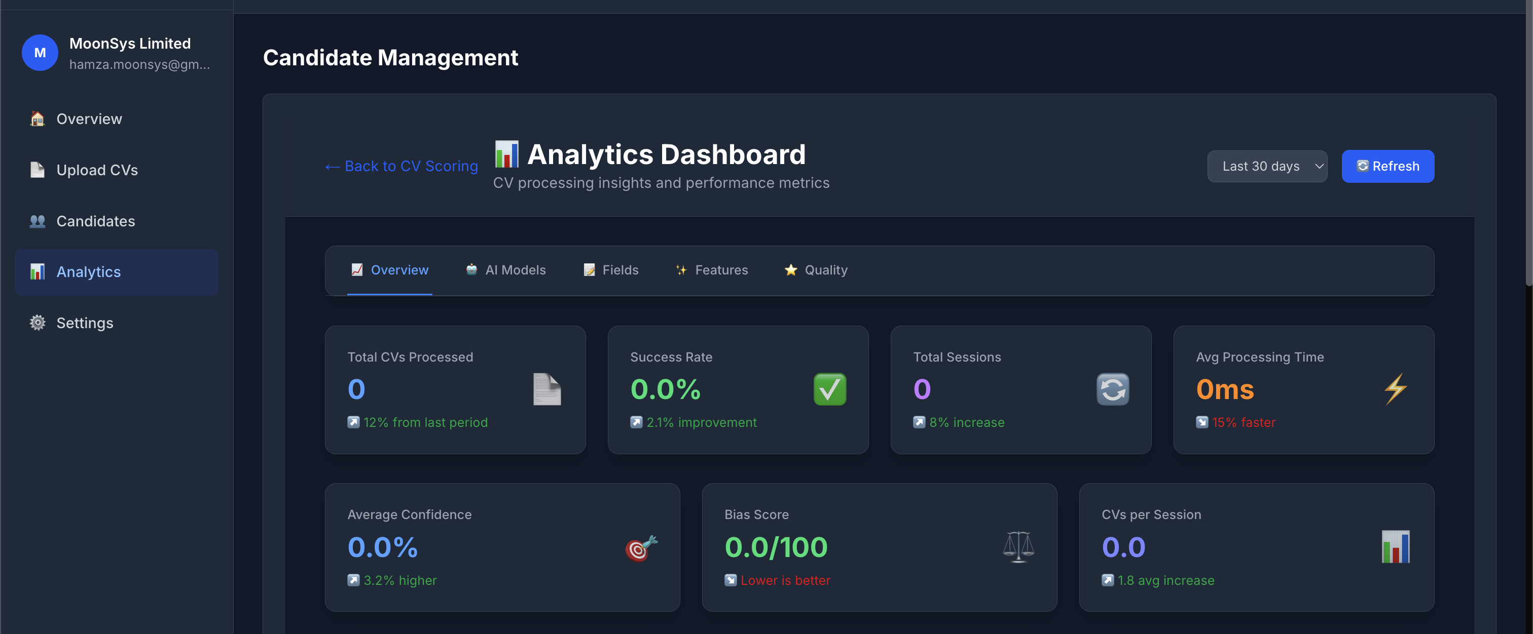 Project Details Cover 5