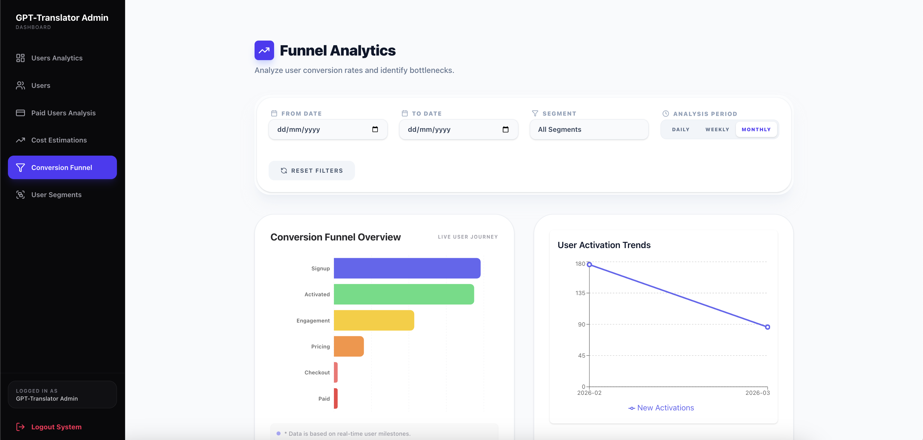 Project Details Cover 6