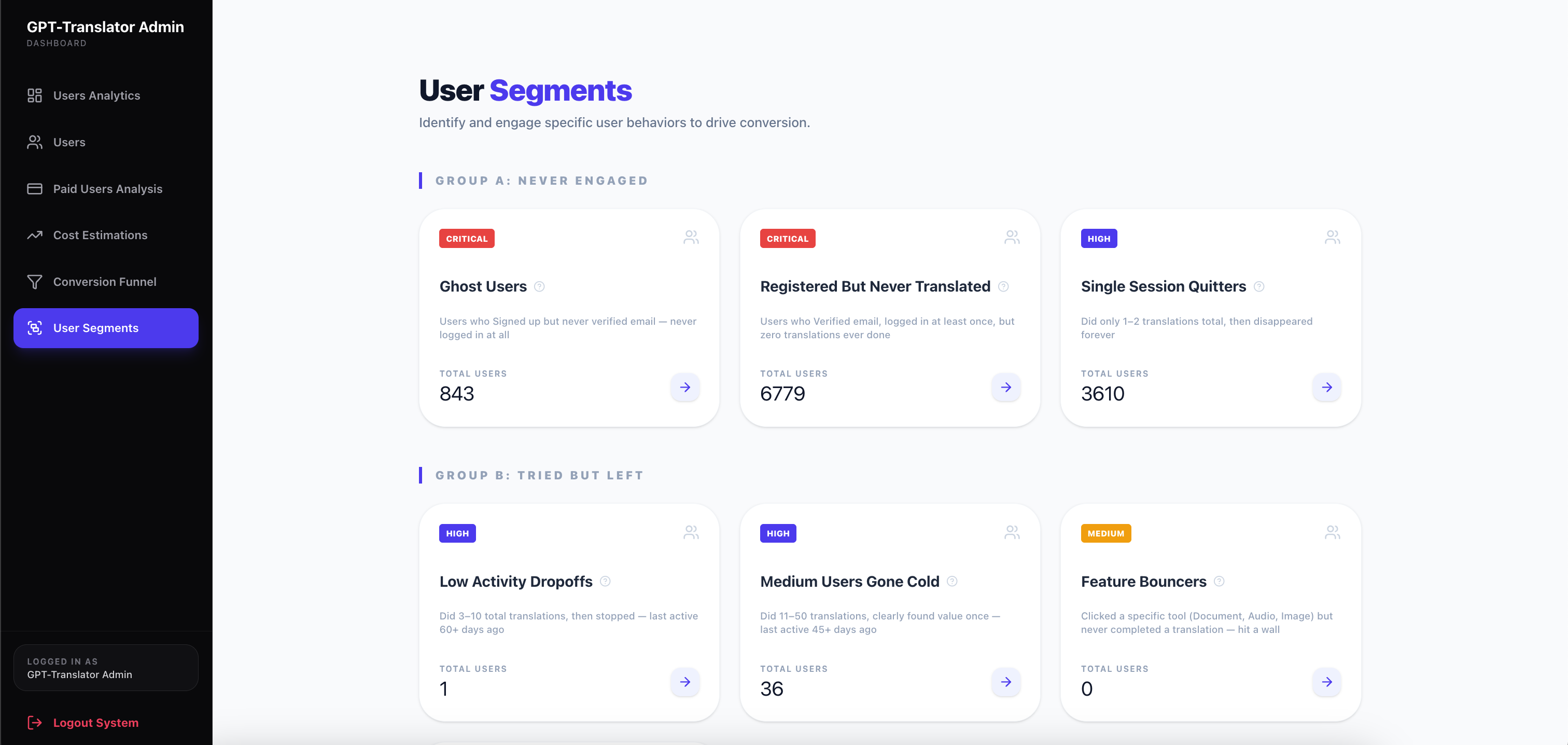 Project Details Cover 7