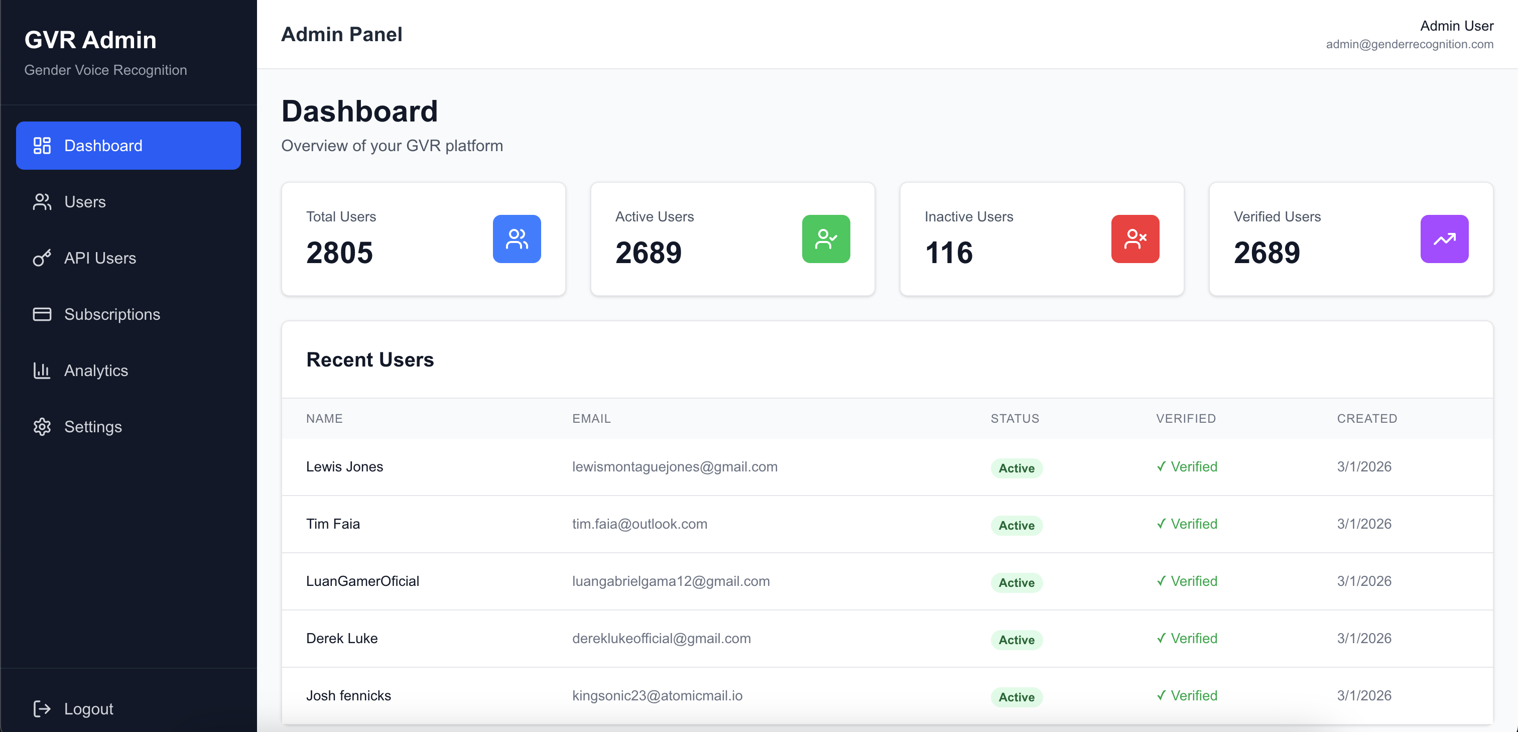 Project Details Cover 6