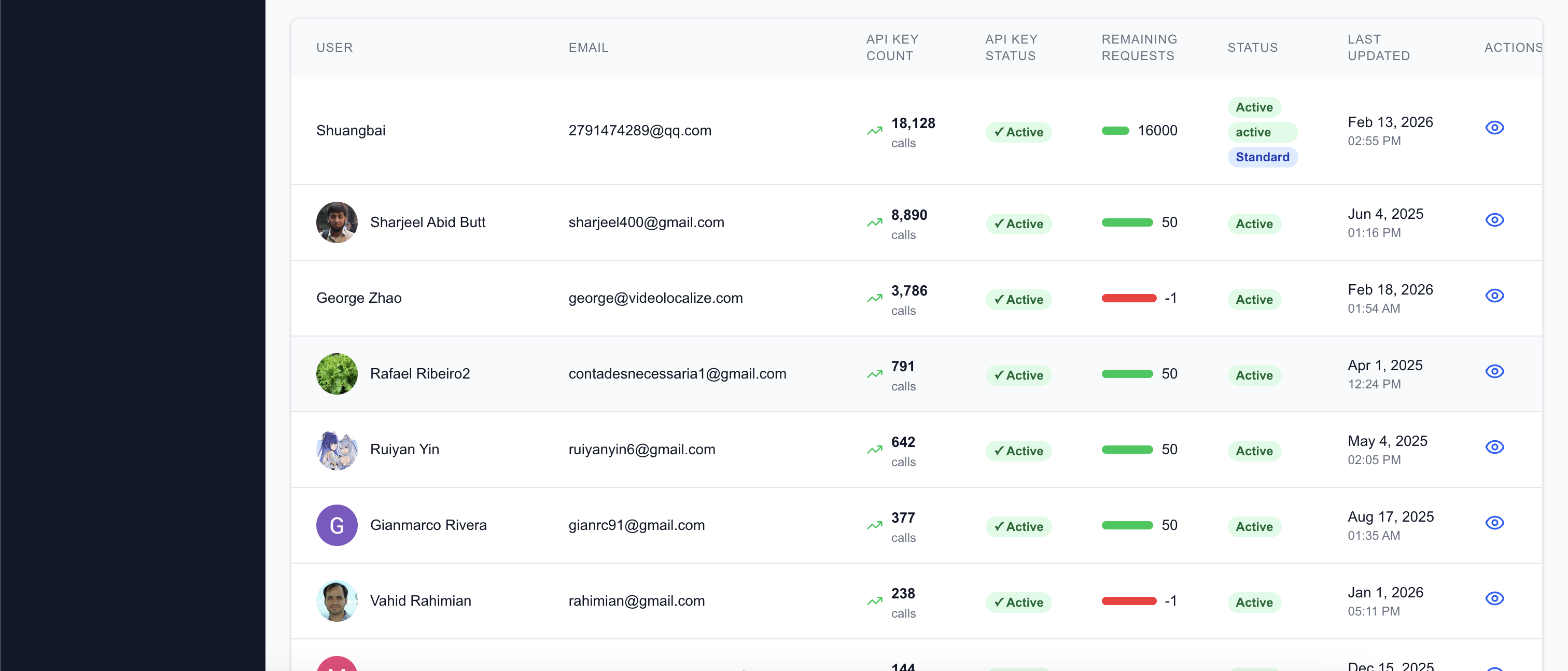 Project Details Cover 10