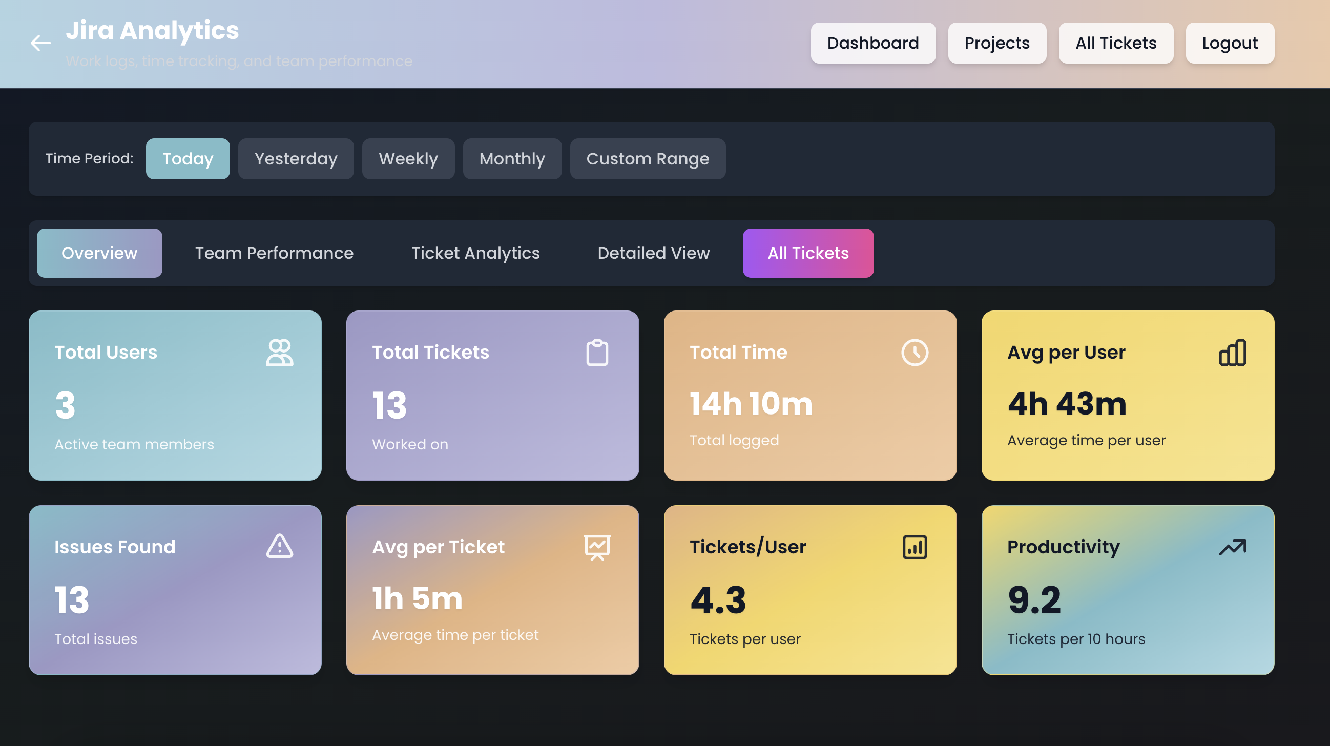 Project Details Cover 2