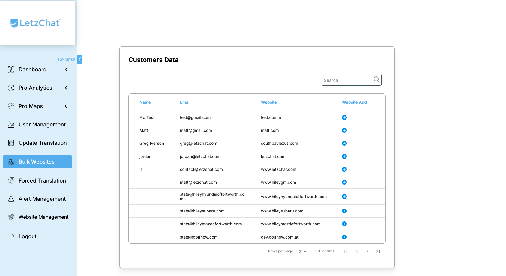 Project Details Cover 2