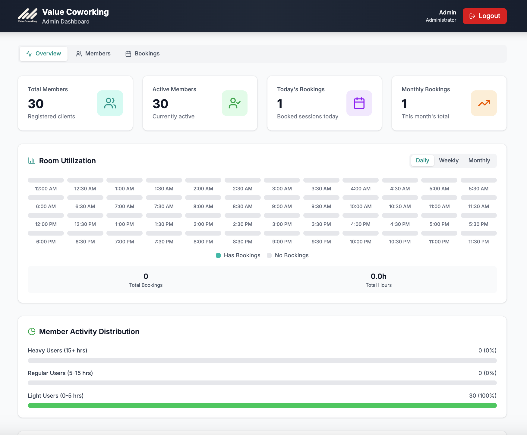 Project Details Cover 5