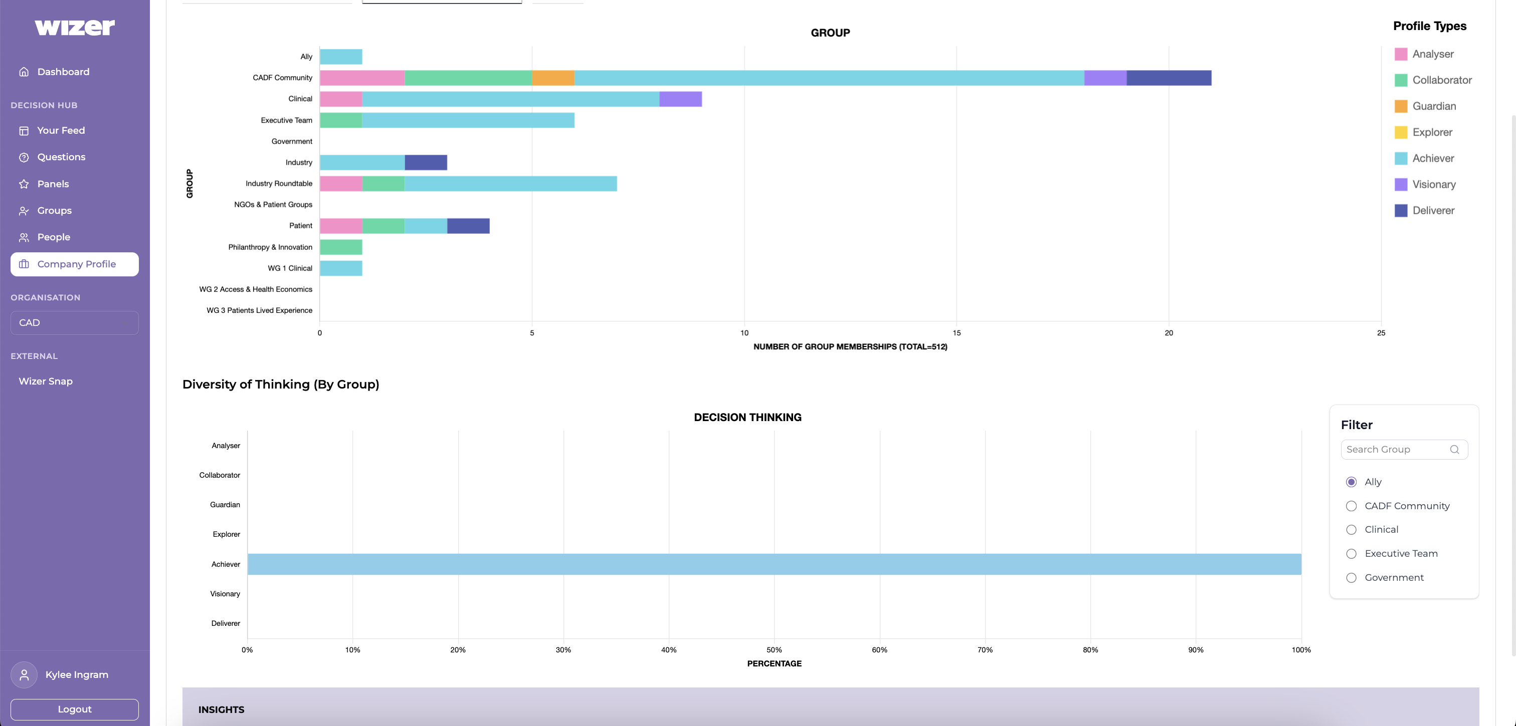 Project Details Cover 7